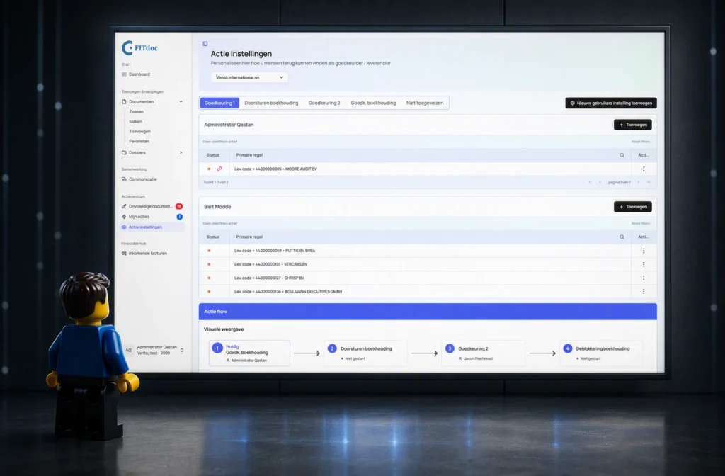 Workflows zelf bouwen in FITdoc om jouw facturatie te stroomlijnen.
