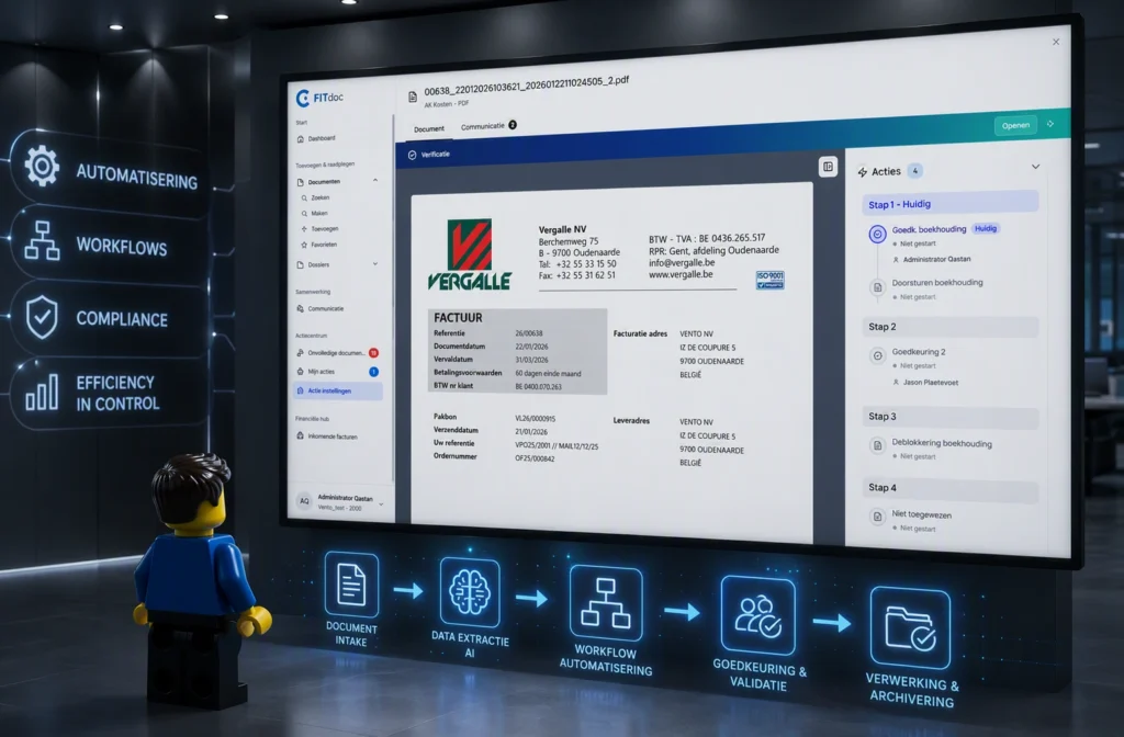 Workflows en goedkeuringsprocessen stuur je eenvoudig aan met de software van Qastan