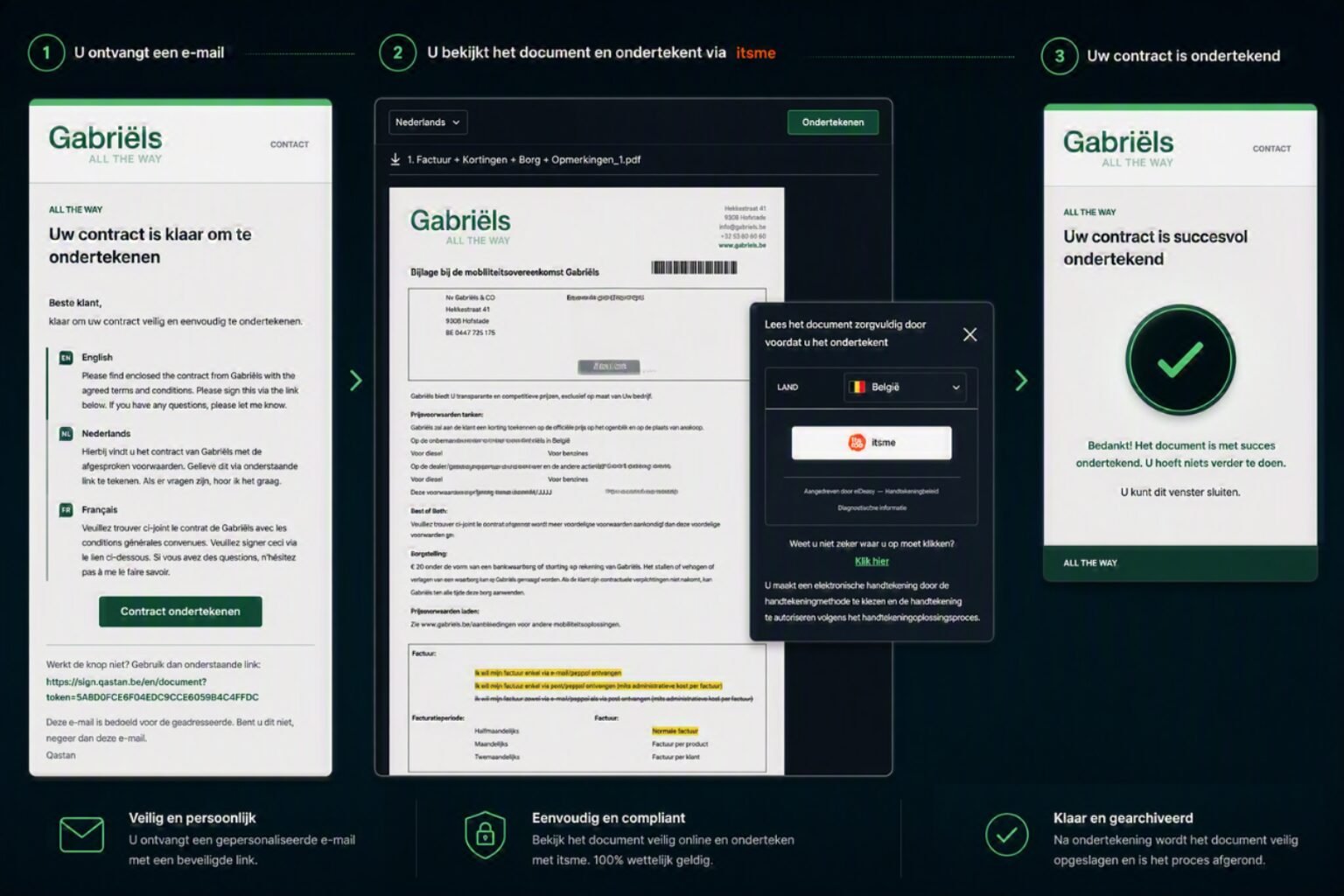 Digitaal ondertekenen van documenten (via itsme)